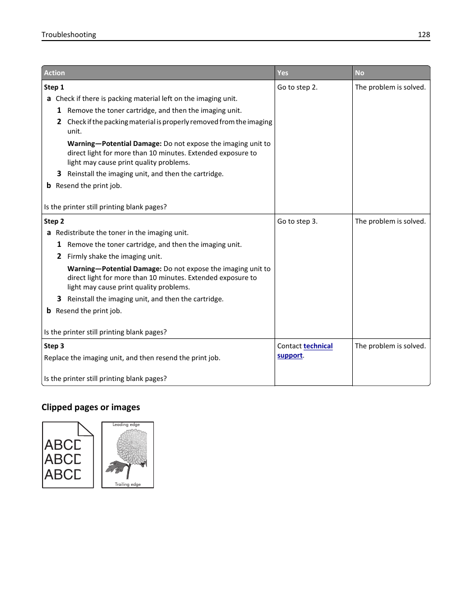 Abcde abcde abcde | Dell B2360dn Mono Laser Printer User Manual | Page 128 / 153