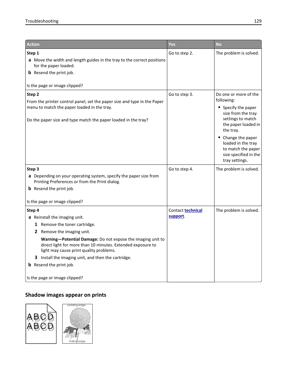 Shadow images appear on prints | Dell B2360dn Mono Laser Printer User Manual | Page 129 / 153
