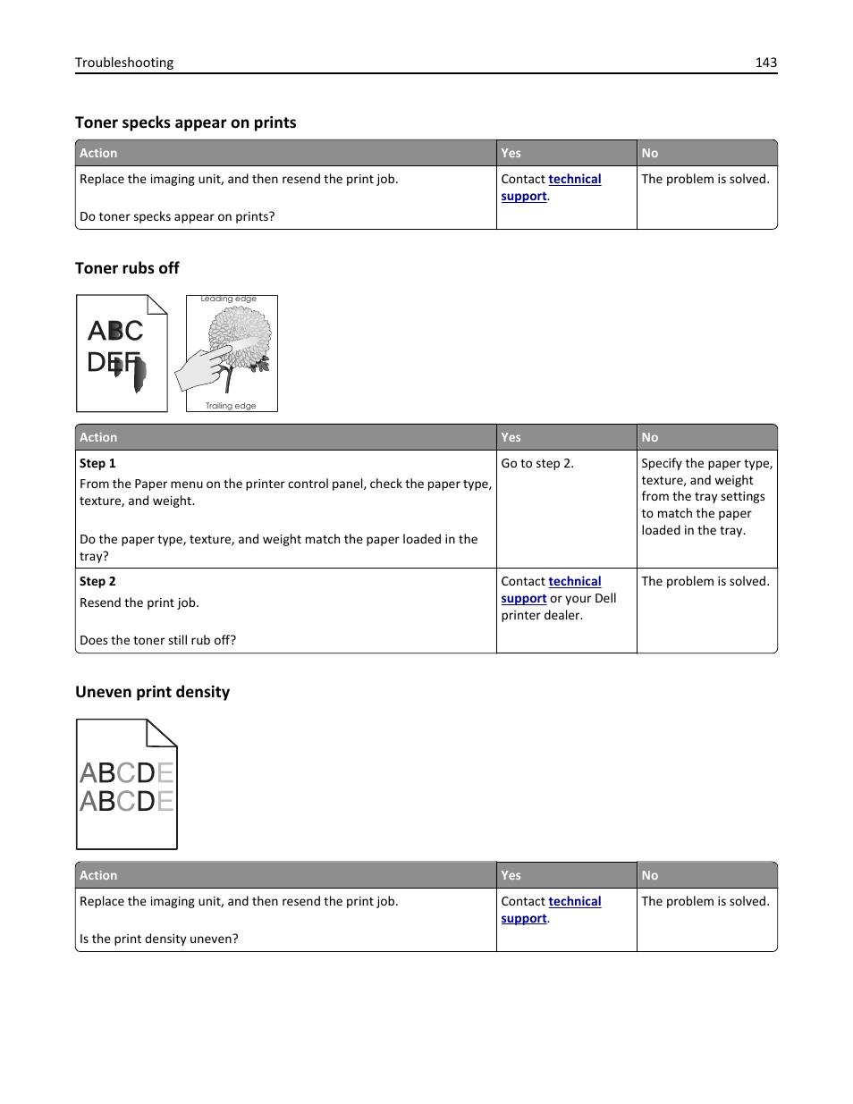 Toner specks appear on prints, Toner rubs off, Uneven print density | Abc def | Dell B2360dn Mono Laser Printer User Manual | Page 143 / 153