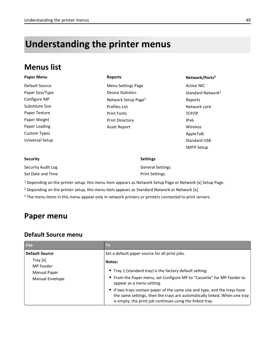 Understanding the printer menus, Menus list, Paper menu | Default source menu | Dell B2360dn Mono Laser Printer User Manual | Page 49 / 153