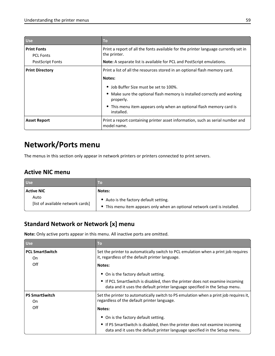 Network/ports menu, Active nic menu, Standard network or network [x] menu | Dell B2360dn Mono Laser Printer User Manual | Page 59 / 153