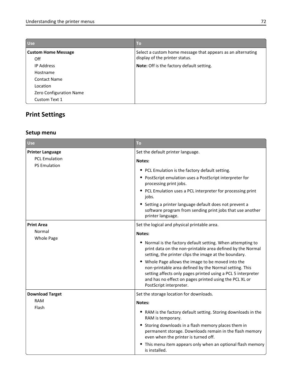 Print settings, Setup menu | Dell B2360dn Mono Laser Printer User Manual | Page 72 / 153