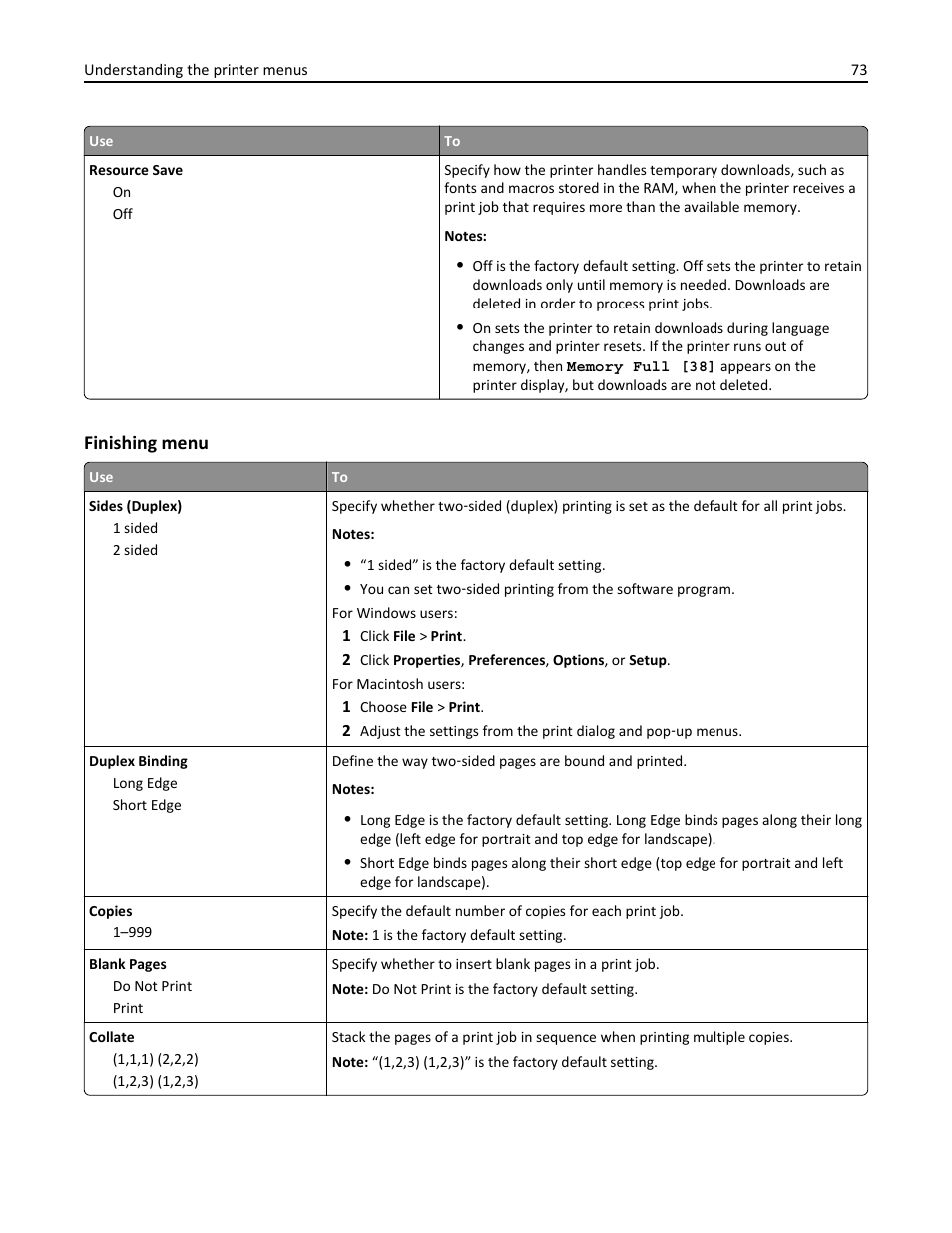 Finishing menu | Dell B2360dn Mono Laser Printer User Manual | Page 73 / 153
