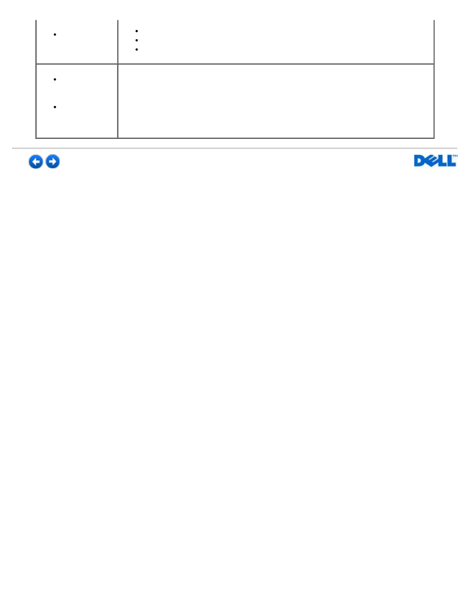 Dell 928 All In One Inkjet Printer User Manual | Page 4 / 71