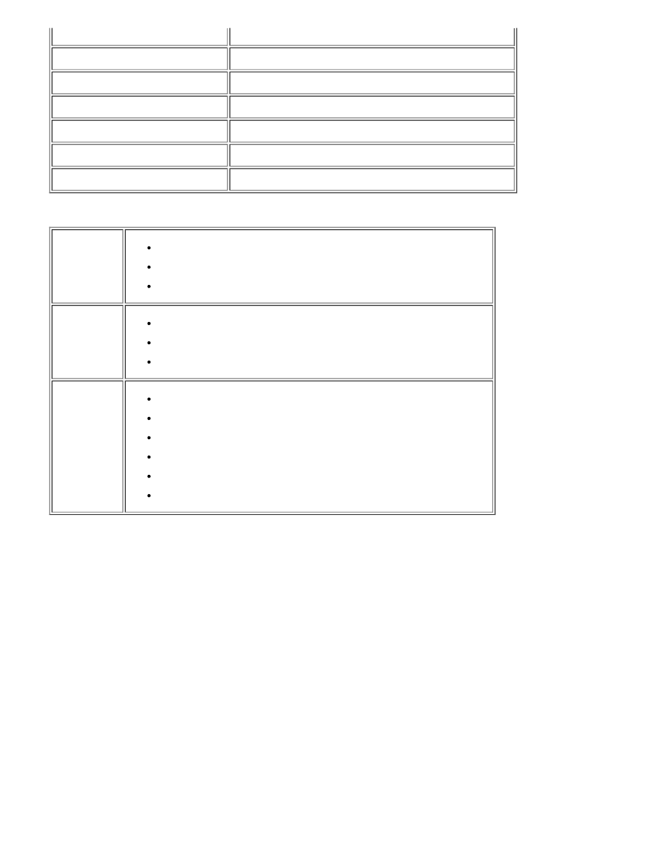 Scanning documents | Dell 928 All In One Inkjet Printer User Manual | Page 41 / 71