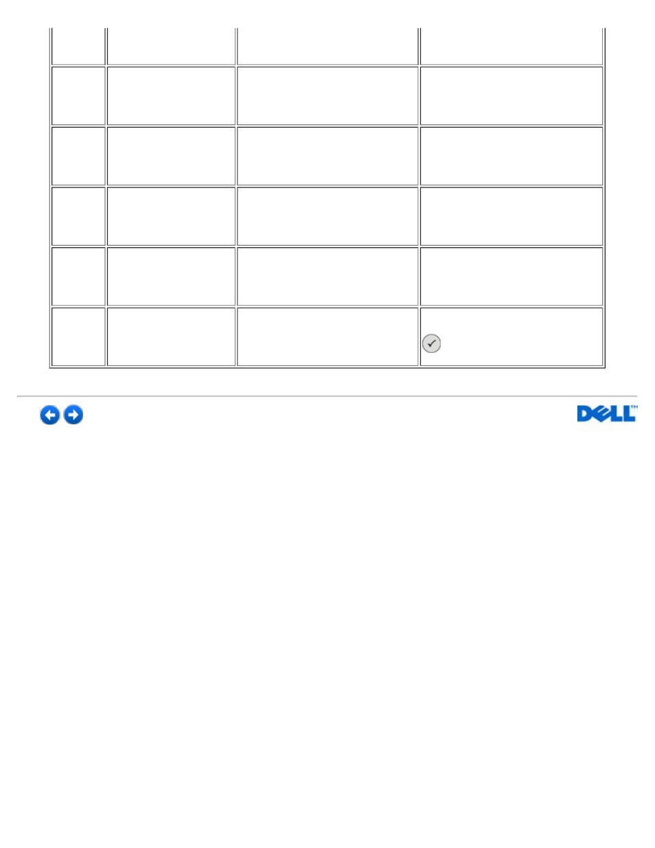 Dell 928 All In One Inkjet Printer User Manual | Page 69 / 71