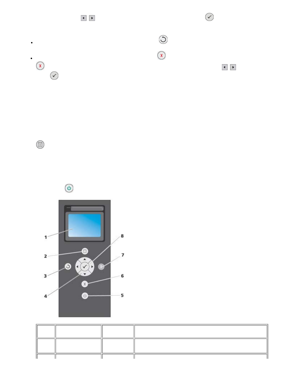 Using the operator panel, Resetting the language, Resetting factory defaults | Dell 928 All In One Inkjet Printer User Manual | Page 7 / 71