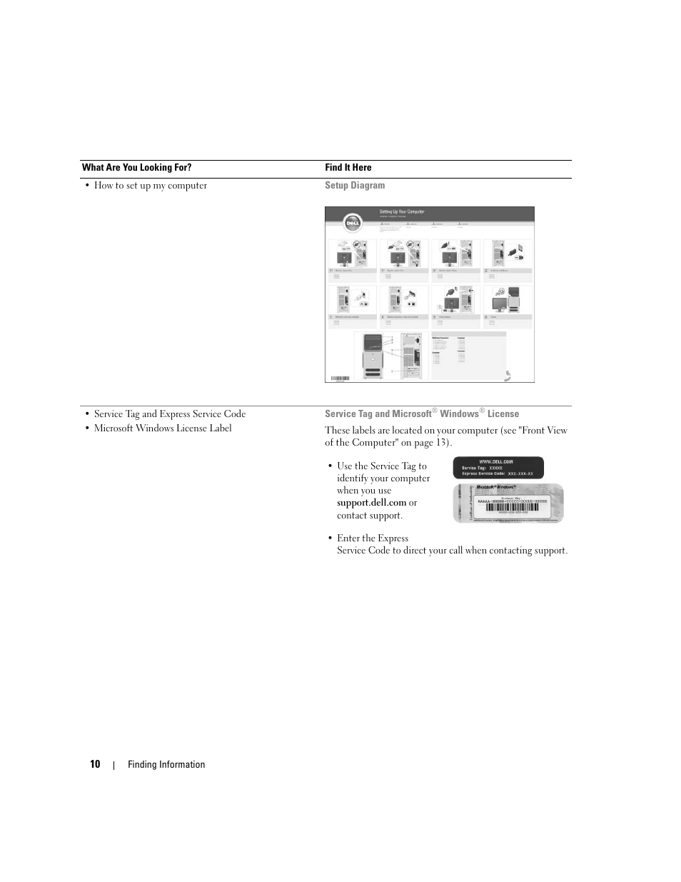 Dell Dimension C521 User Manual | Page 10 / 140