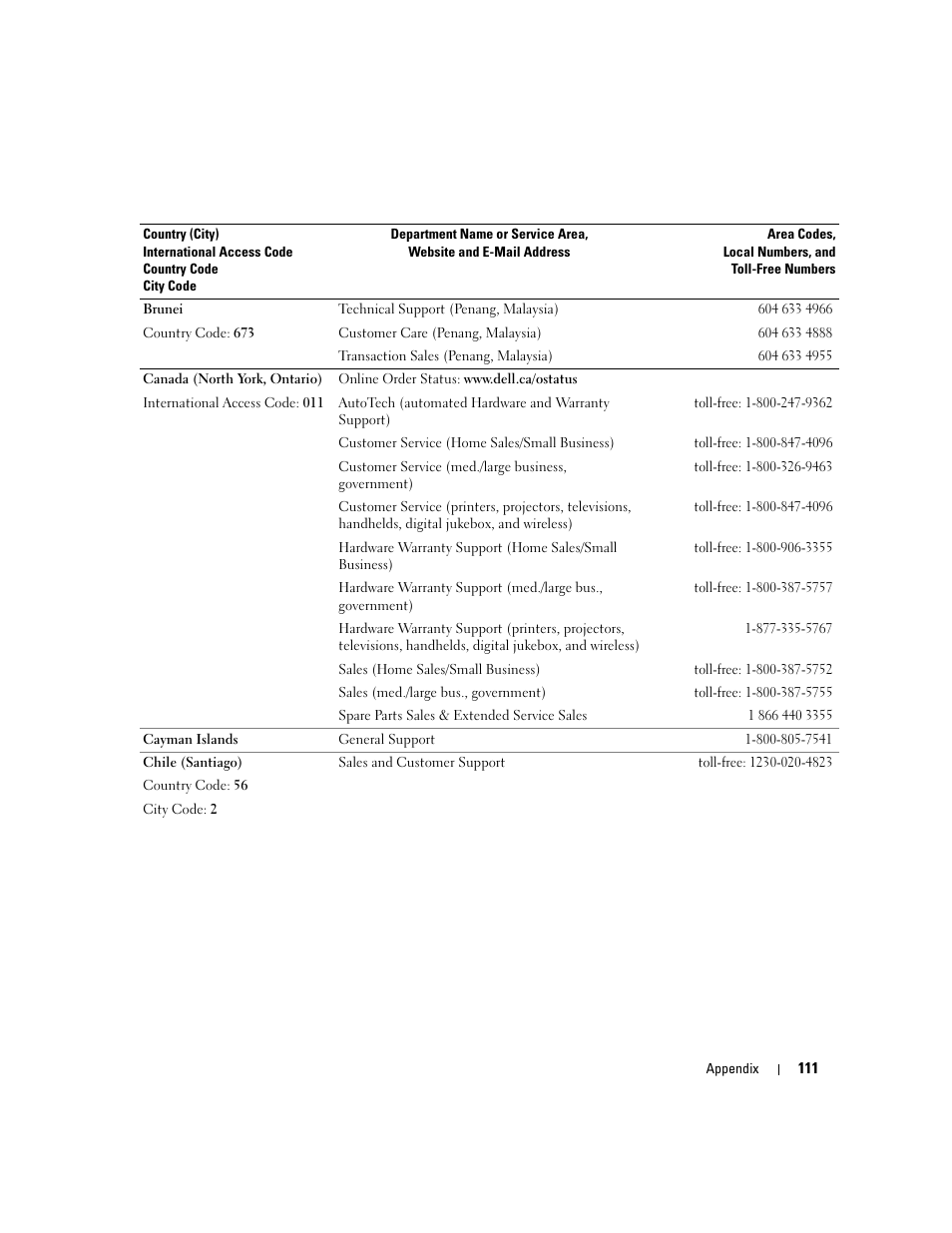 Dell Dimension C521 User Manual | Page 111 / 140
