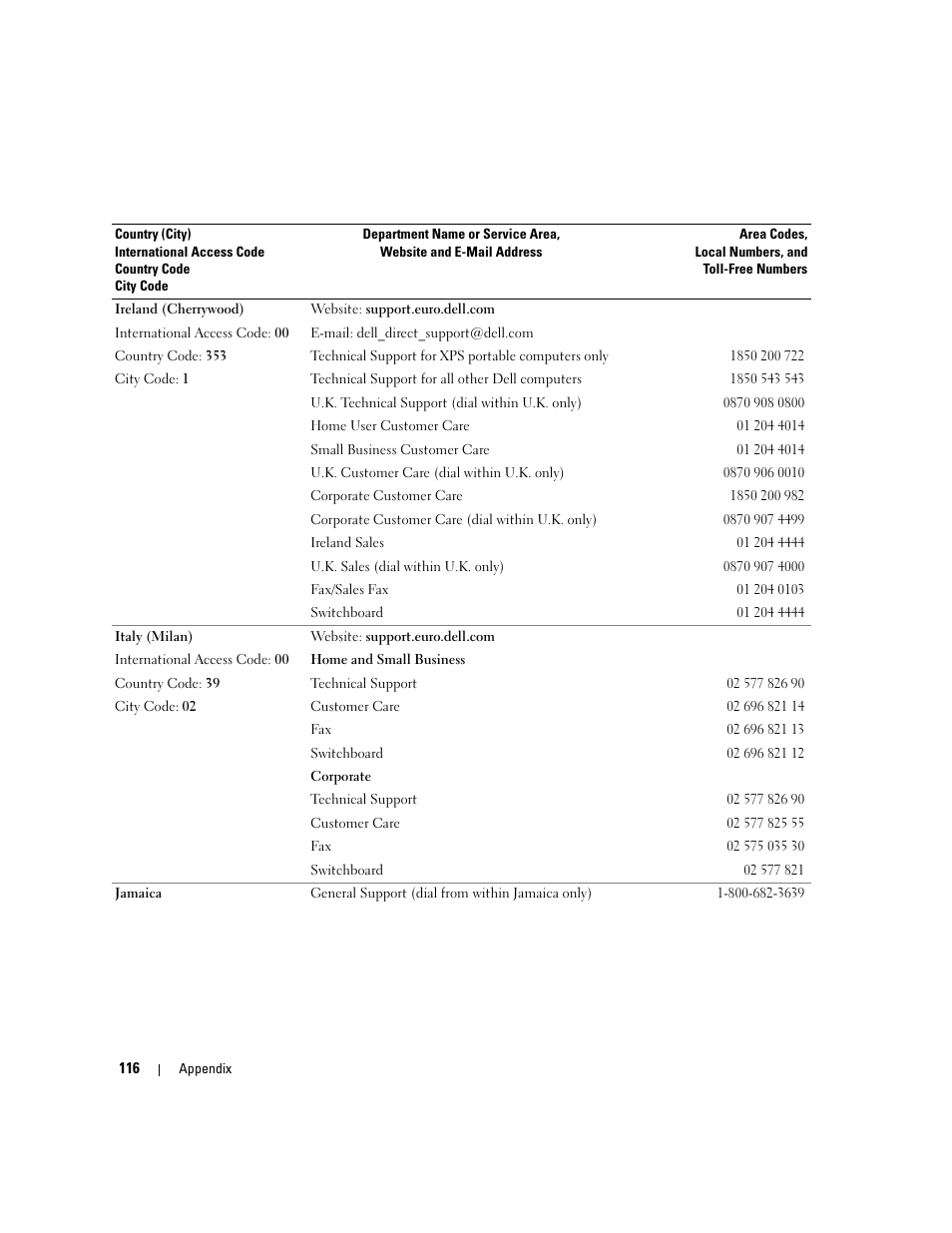 Dell Dimension C521 User Manual | Page 116 / 140