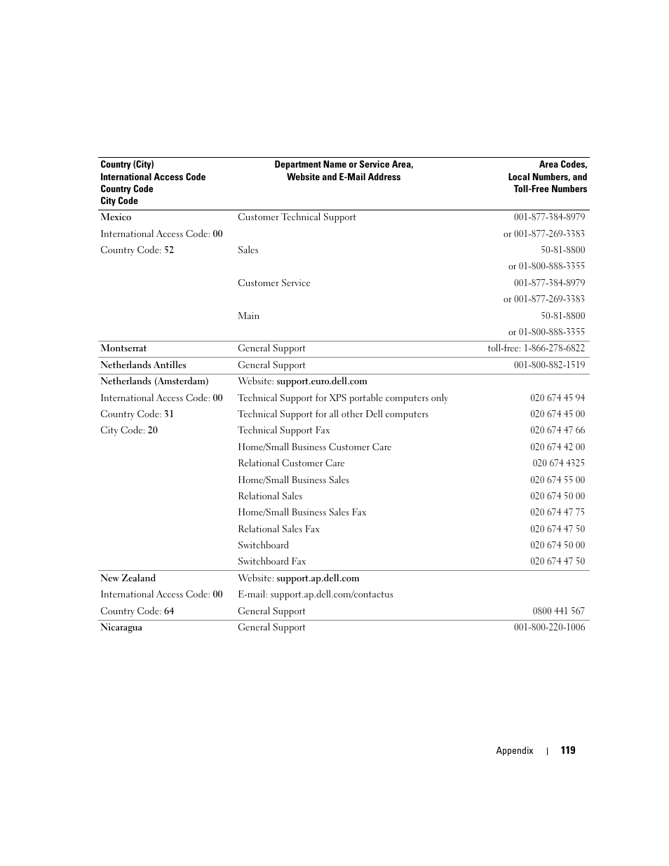 Dell Dimension C521 User Manual | Page 119 / 140