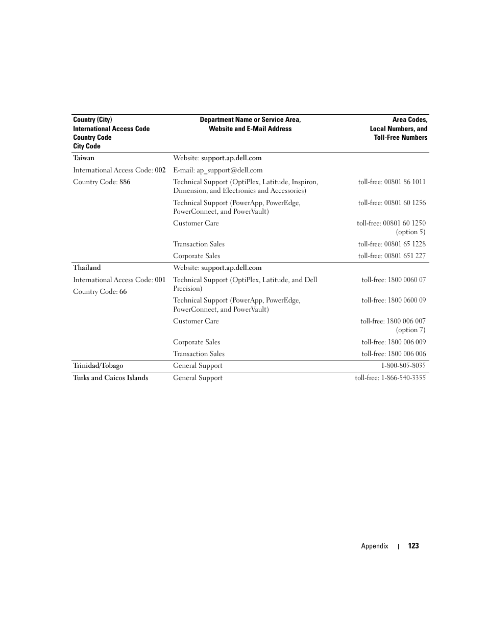 Dell Dimension C521 User Manual | Page 123 / 140
