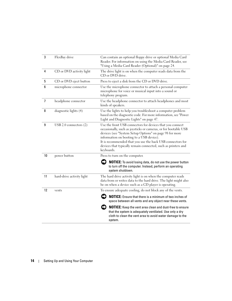 Dell Dimension C521 User Manual | Page 14 / 140