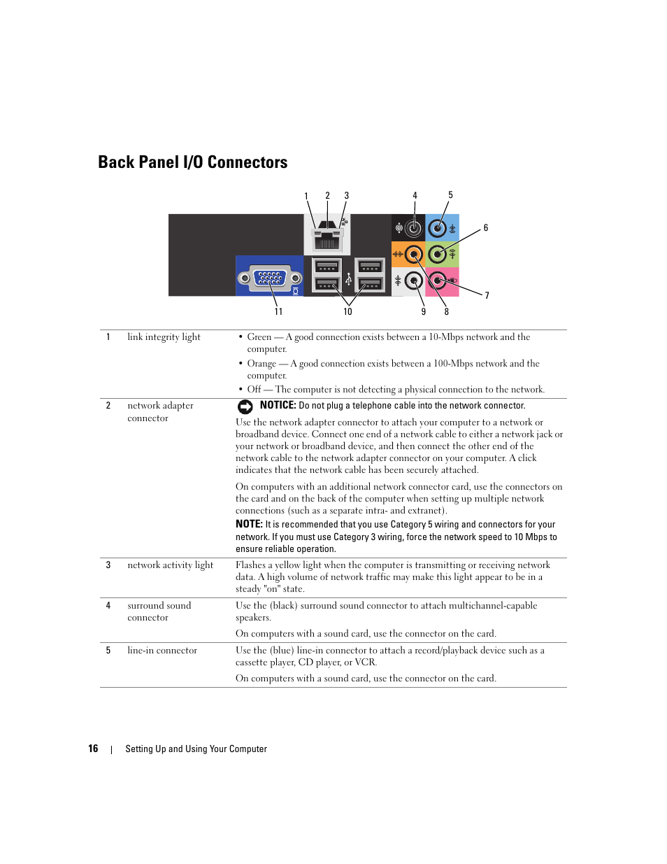 Back panel i/o connectors | Dell Dimension C521 User Manual | Page 16 / 140