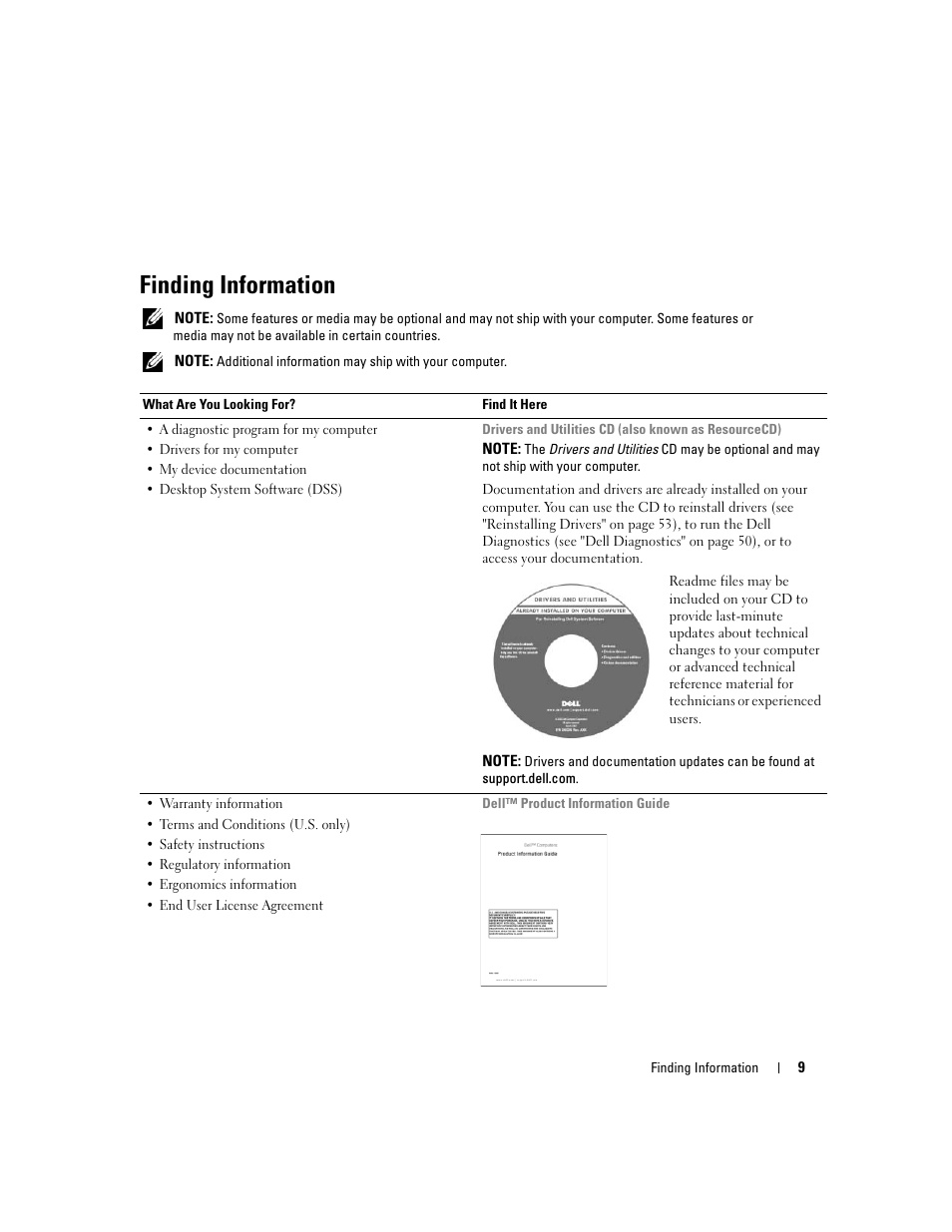 Finding information | Dell Dimension C521 User Manual | Page 9 / 140