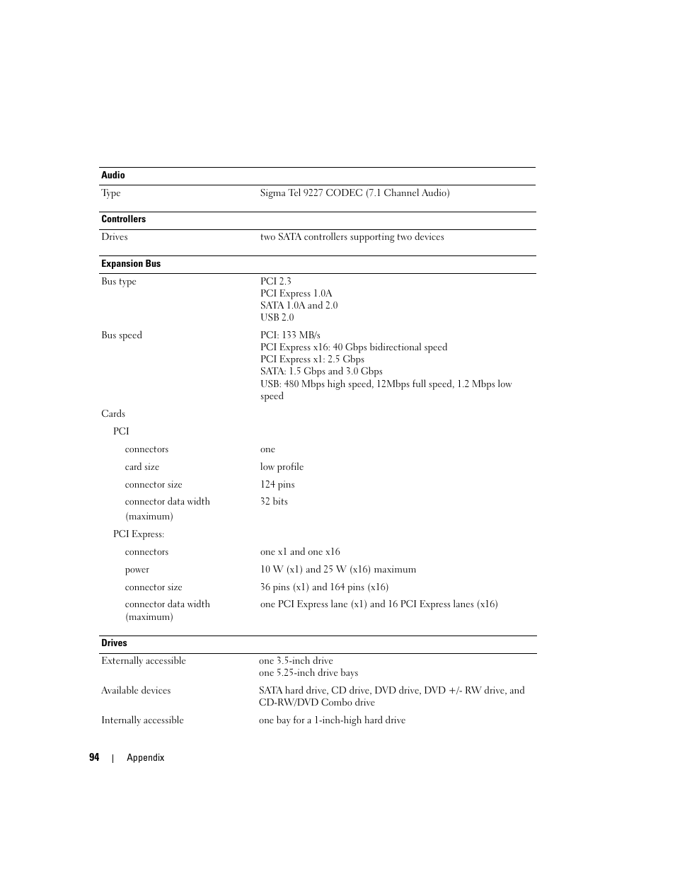 Dell Dimension C521 User Manual | Page 94 / 140