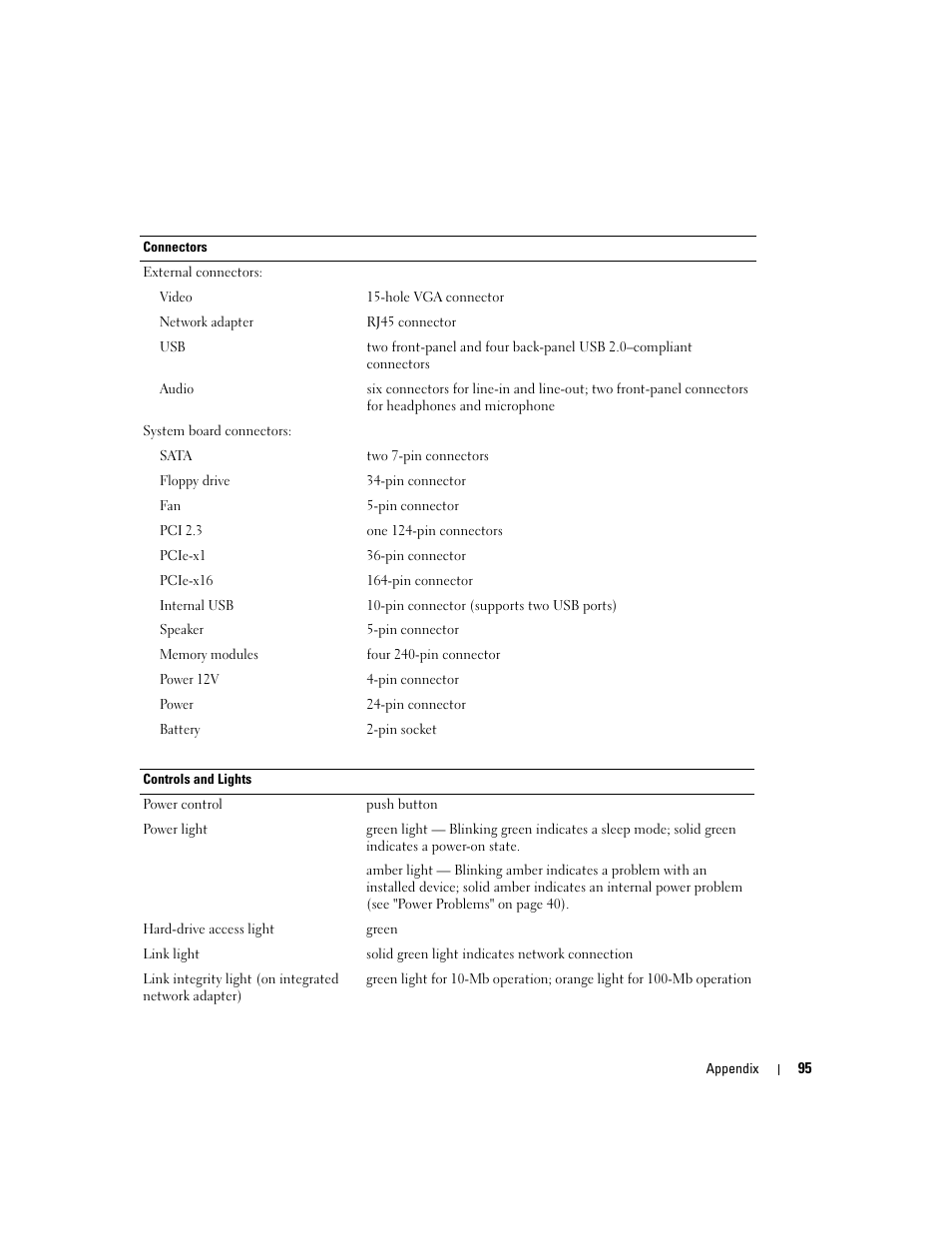 Dell Dimension C521 User Manual | Page 95 / 140