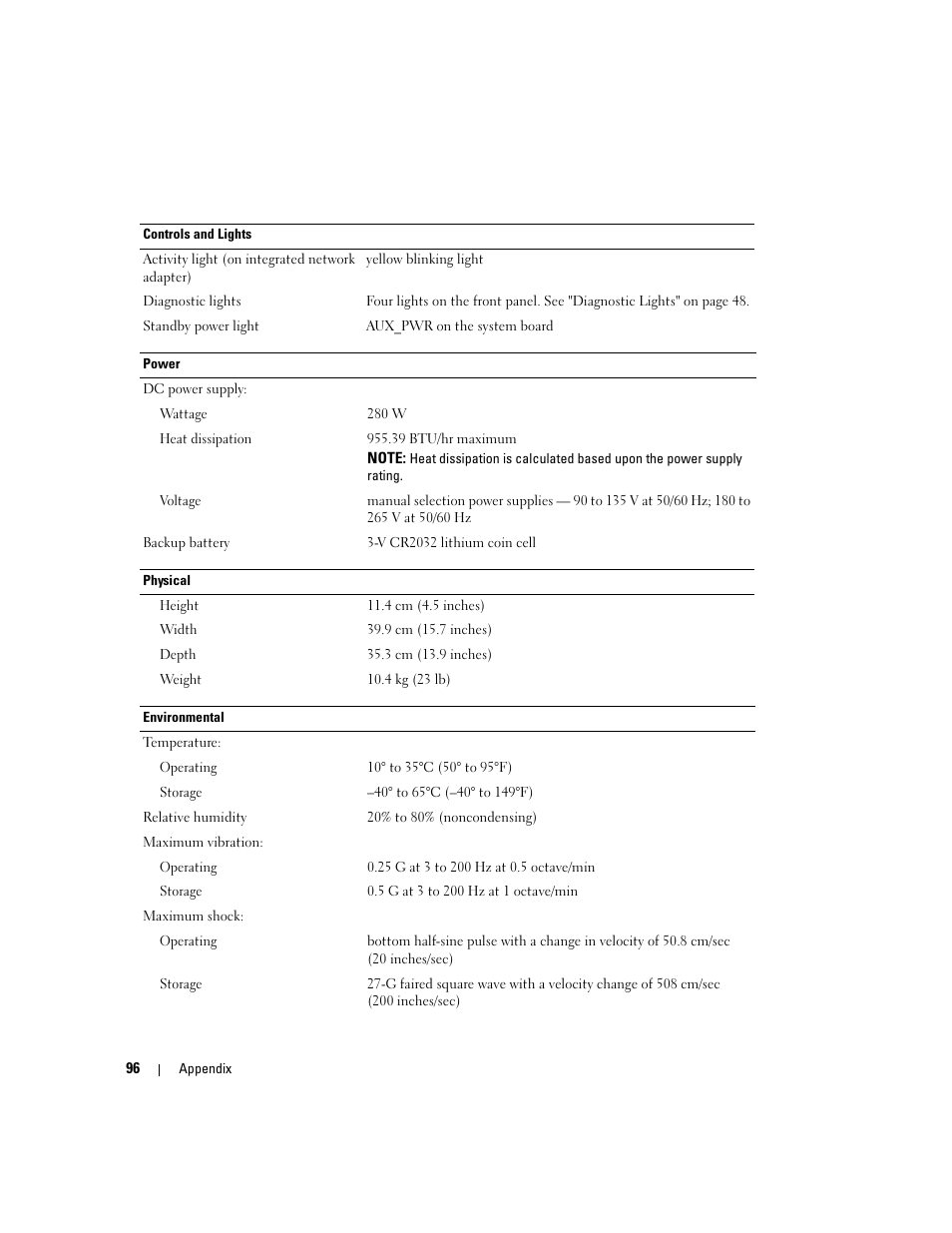 Dell Dimension C521 User Manual | Page 96 / 140