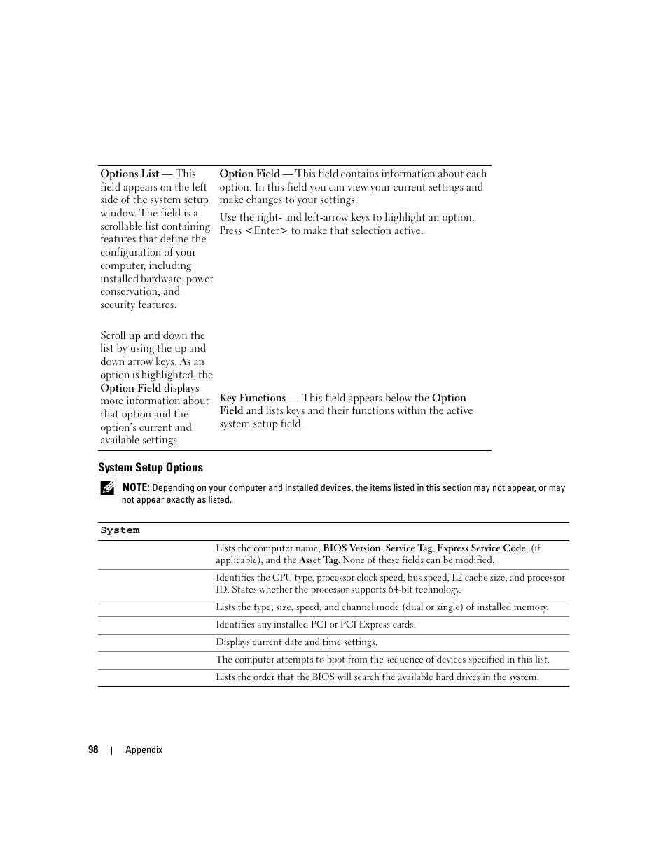 System setup options | Dell Dimension C521 User Manual | Page 98 / 140