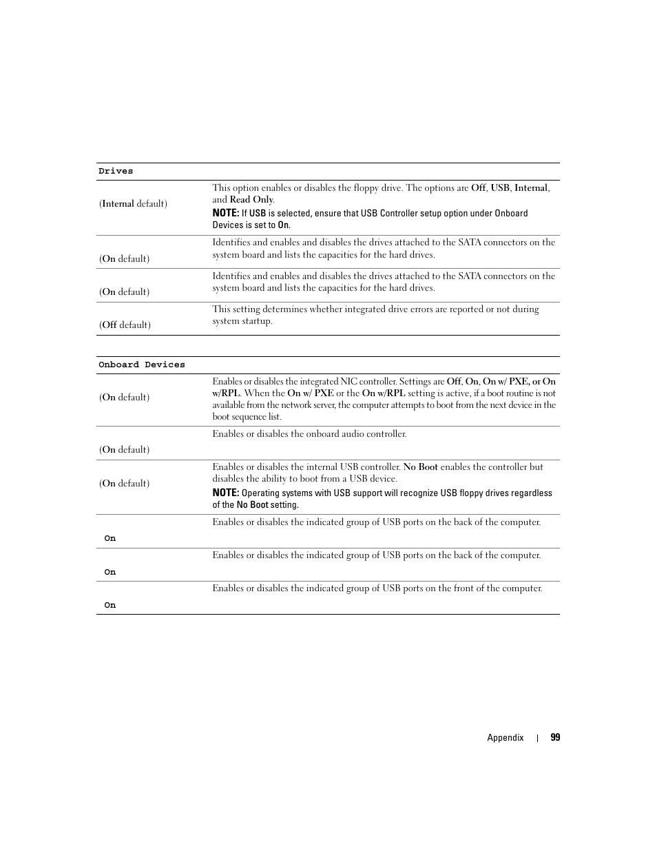 Dell Dimension C521 User Manual | Page 99 / 140