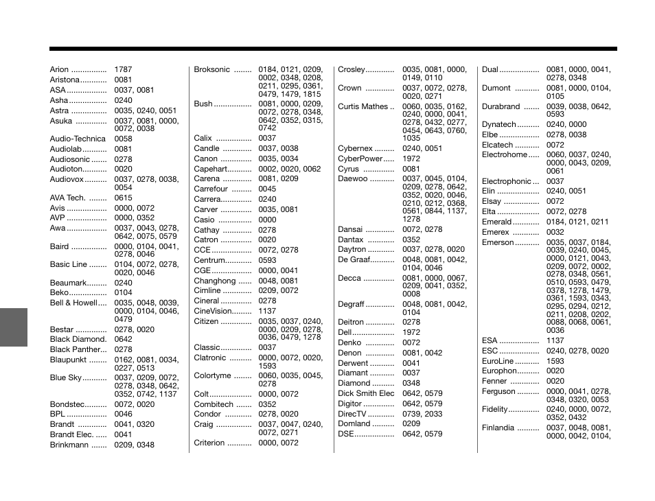 Bose GSX Series III User Manual | Page 102 / 108