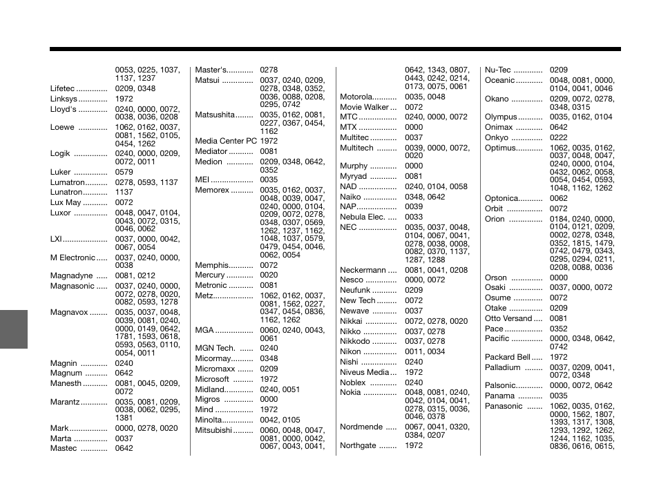 Bose GSX Series III User Manual | Page 104 / 108