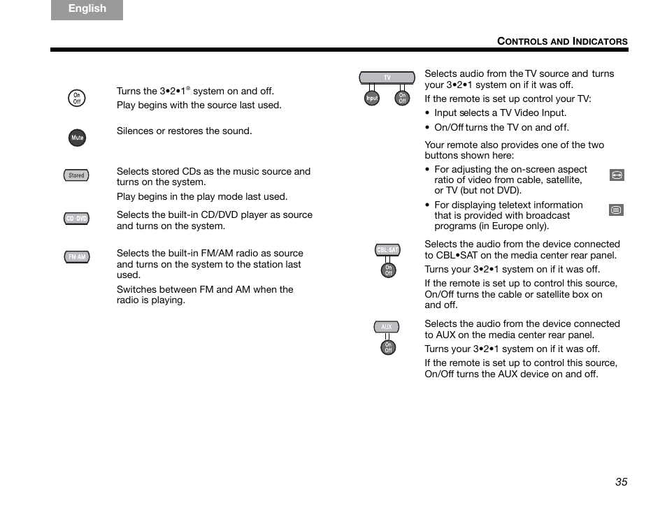 Power and source buttons | Bose GSX Series III User Manual | Page 39 / 108