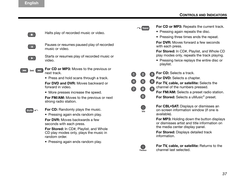 Play and numeric buttons | Bose GSX Series III User Manual | Page 41 / 108