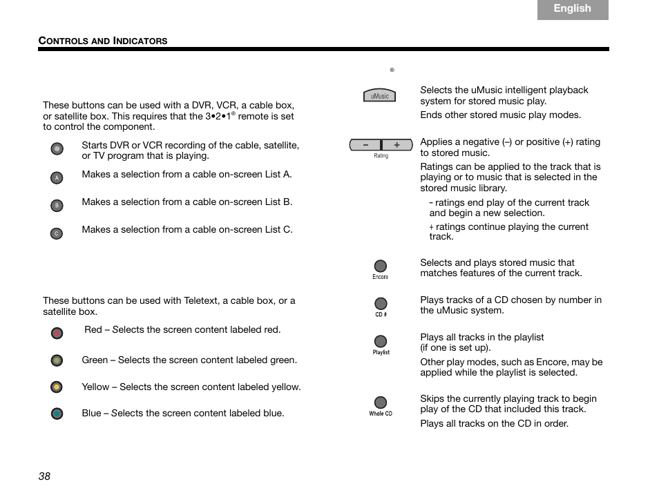 Record and a, b, c buttons (not in europe), Colored buttons (in europe only), Umusic® buttons | Record and a,b,c buttons, Not in europe), Colored buttons, In europe only), Umusic, Buttons | Bose GSX Series III User Manual | Page 42 / 108