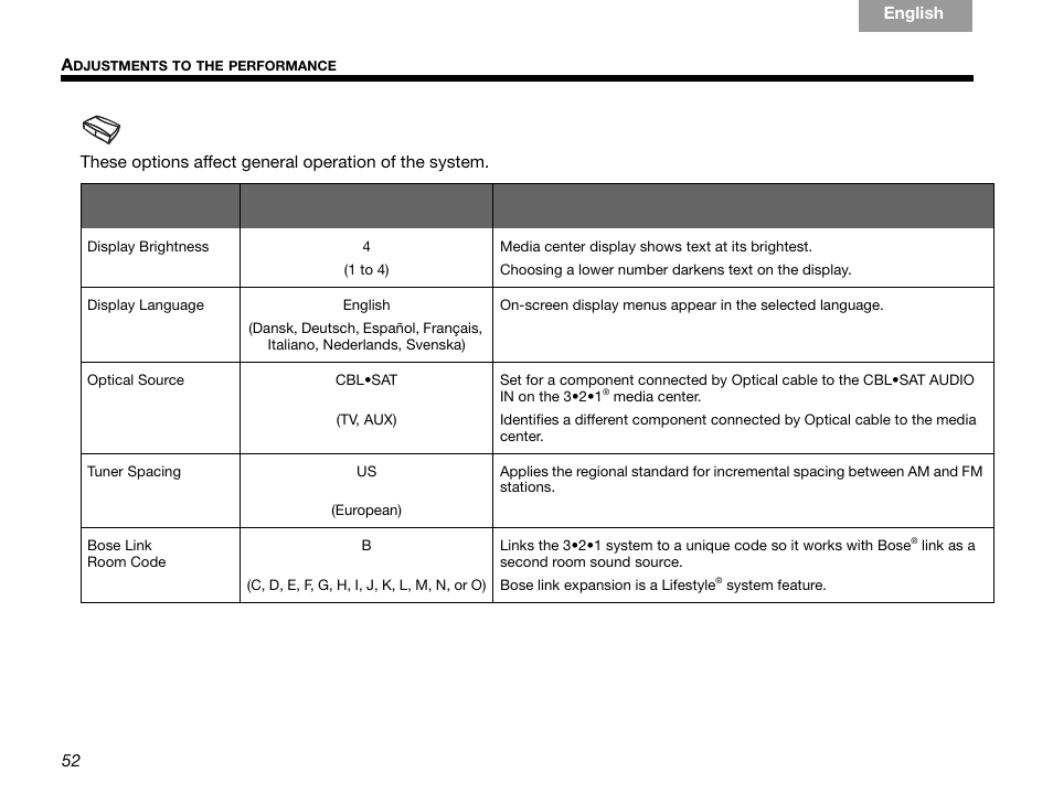 Media center options | Bose GSX Series III User Manual | Page 56 / 108