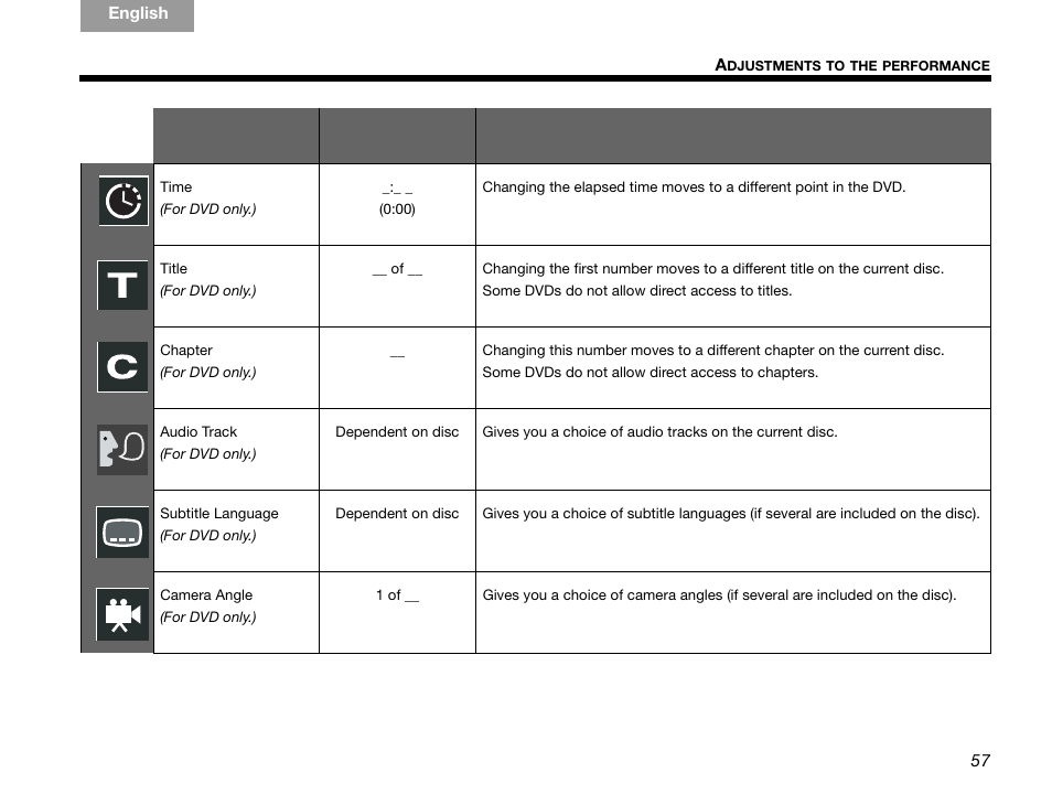 Bose GSX Series III User Manual | Page 61 / 108