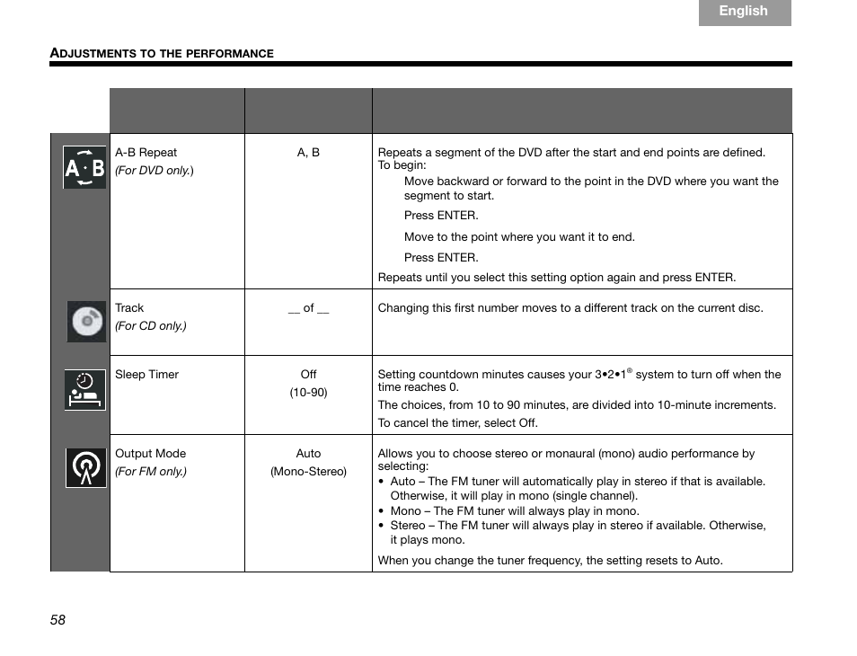 Bose GSX Series III User Manual | Page 62 / 108