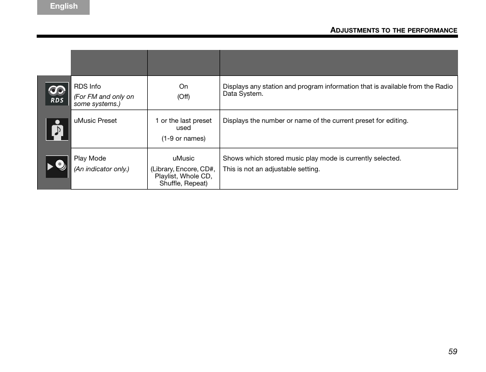 Bose GSX Series III User Manual | Page 63 / 108