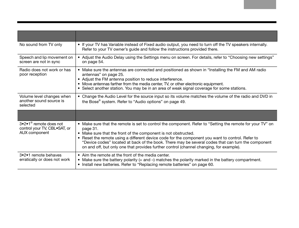 Bose GSX Series III User Manual | Page 66 / 108