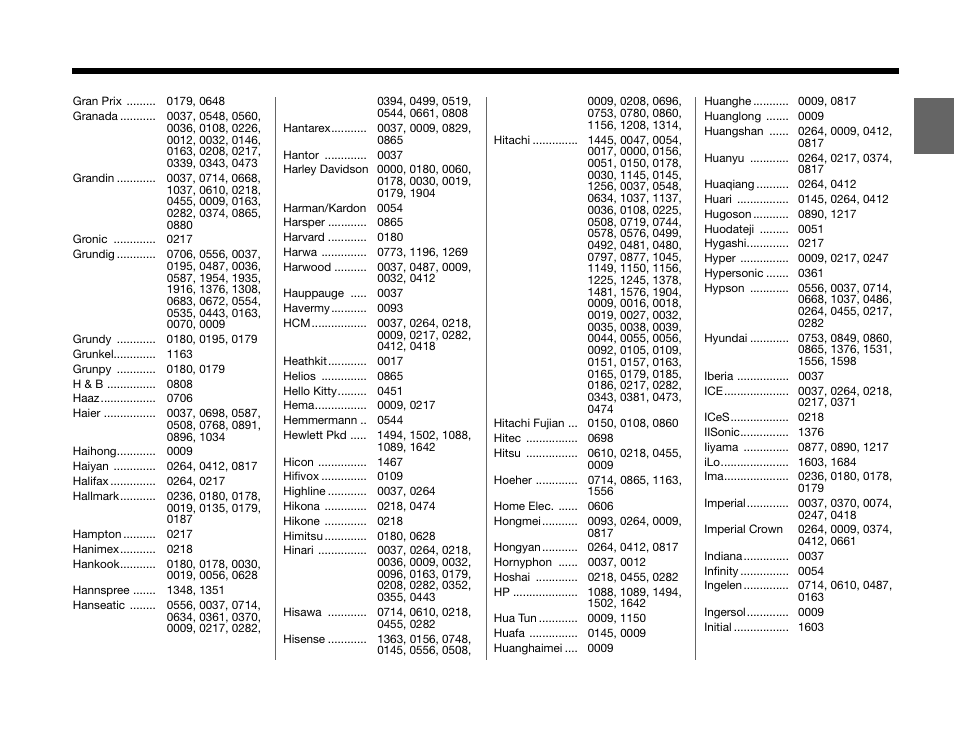 Bose GSX Series III User Manual | Page 81 / 108