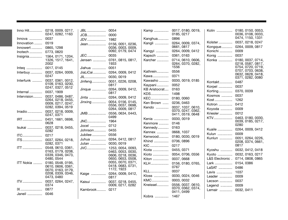 Bose GSX Series III User Manual | Page 82 / 108