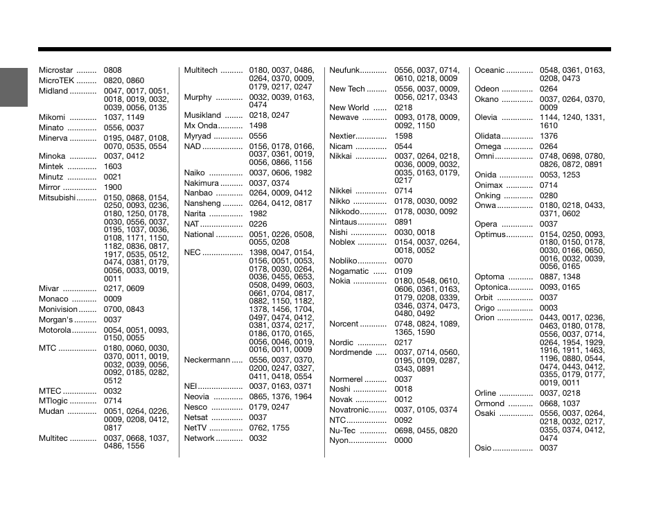 Bose GSX Series III User Manual | Page 84 / 108