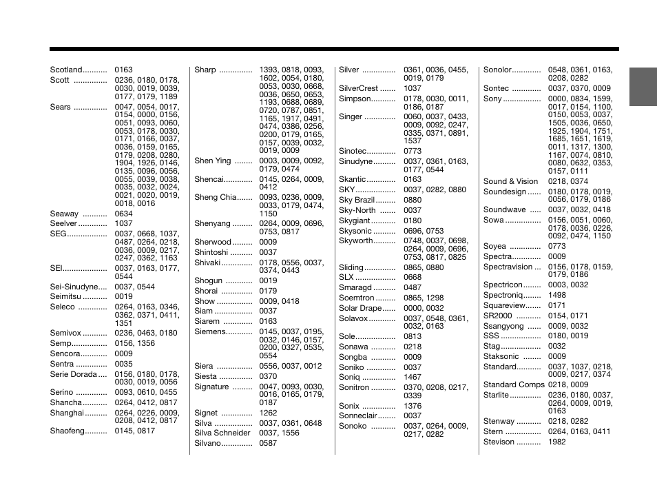 Bose GSX Series III User Manual | Page 87 / 108