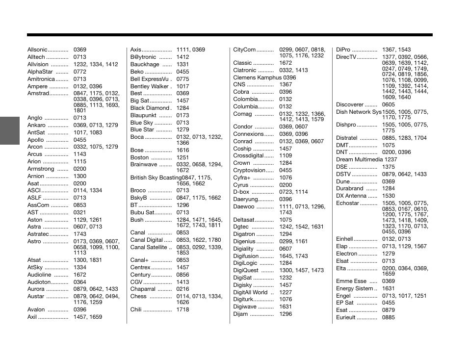 Bose GSX Series III User Manual | Page 92 / 108