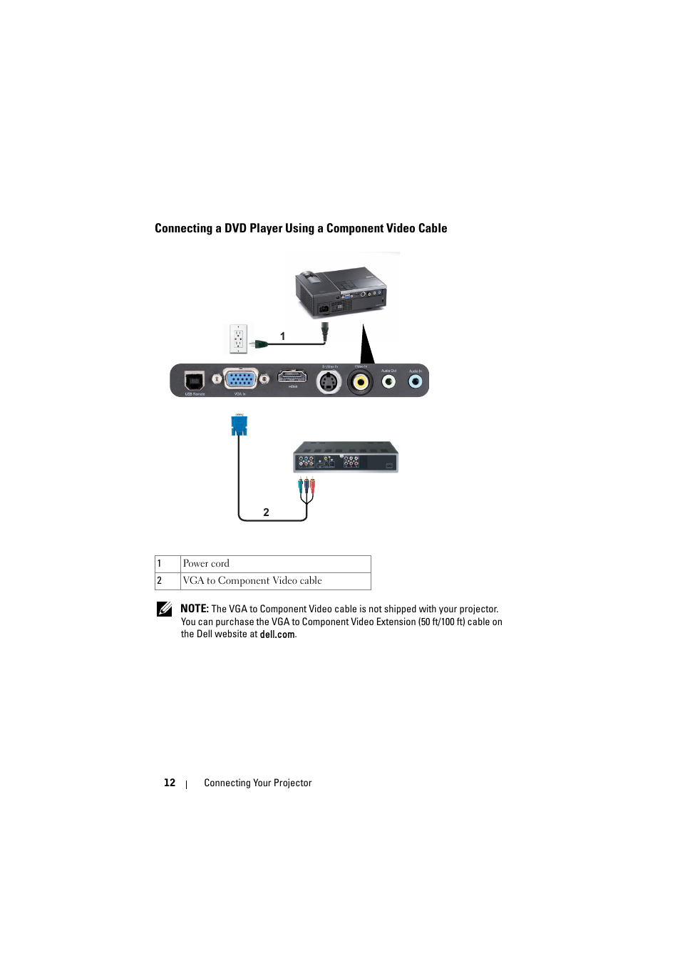Connecting a dvd player using a component video, Cable | Dell M410HD Projector User Manual | Page 12 / 59