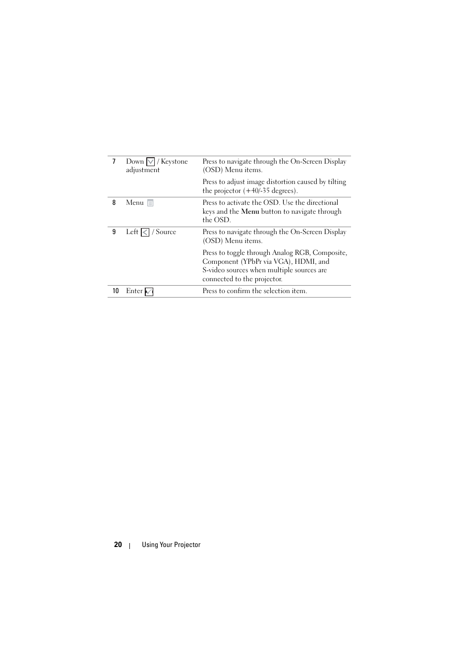 Dell M410HD Projector User Manual | Page 20 / 59
