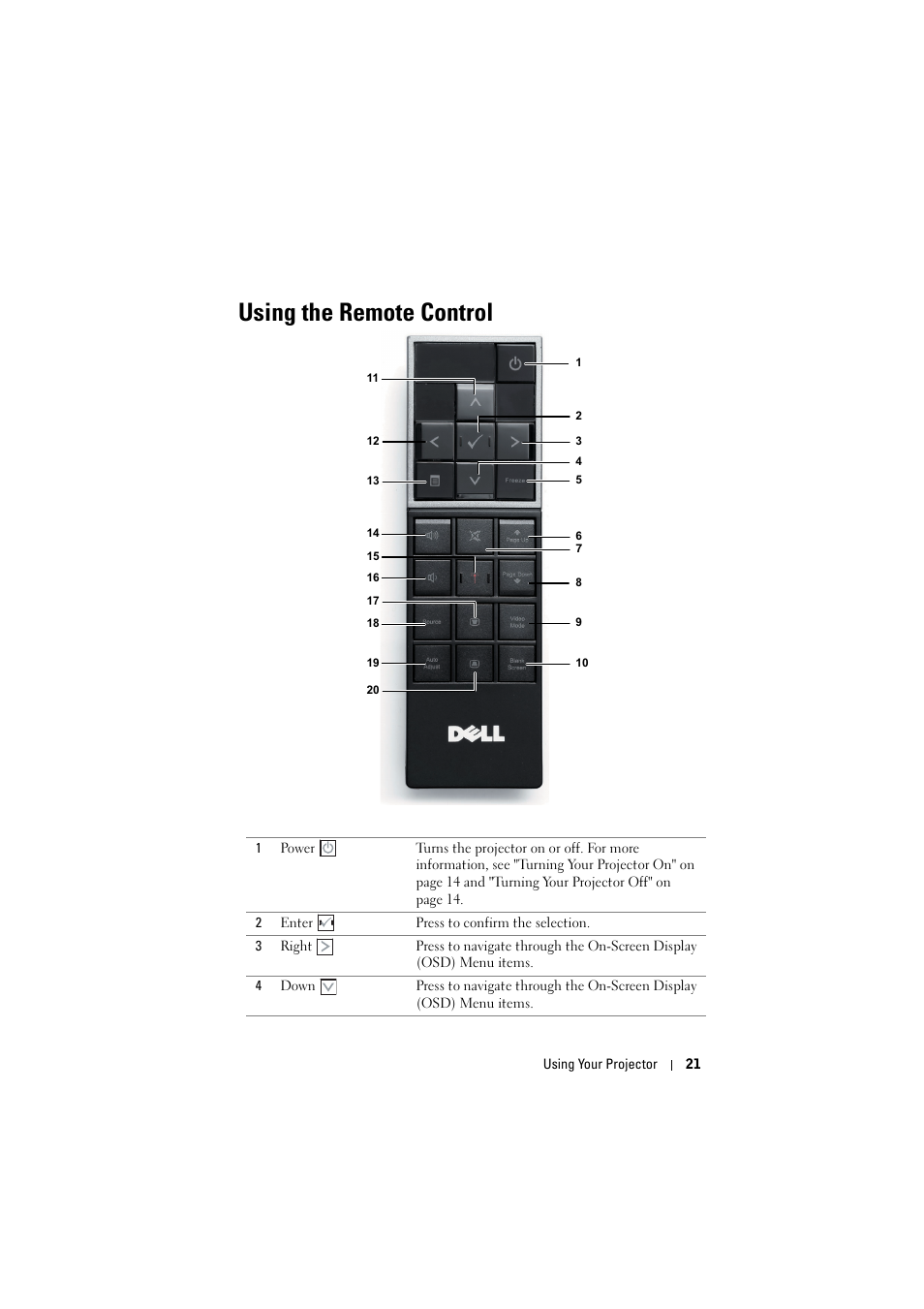 Using the remote control, Using the remote control" on | Dell M410HD Projector User Manual | Page 21 / 59