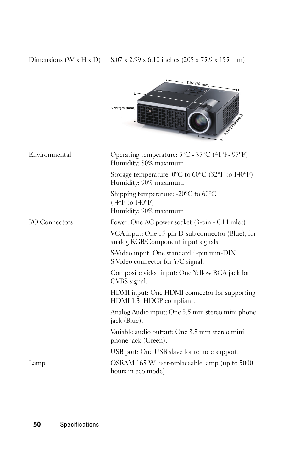 Dell M410HD Projector User Manual | Page 50 / 59