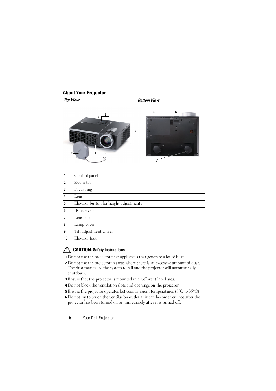 About your projector, Top view | Dell M410HD Projector User Manual | Page 6 / 59