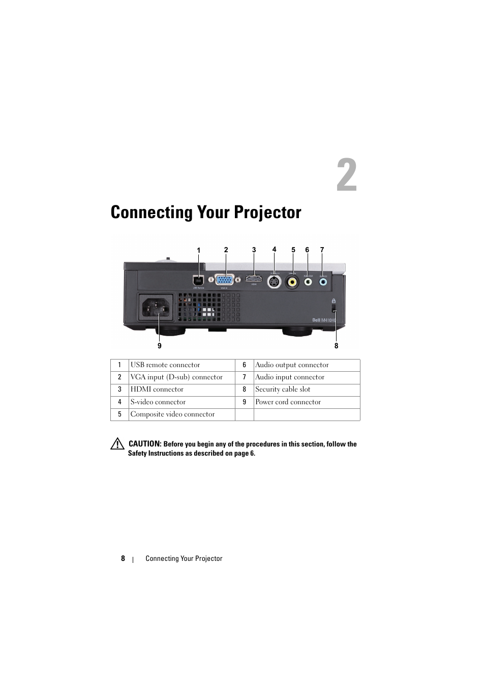 Connecting your projector | Dell M410HD Projector User Manual | Page 8 / 59