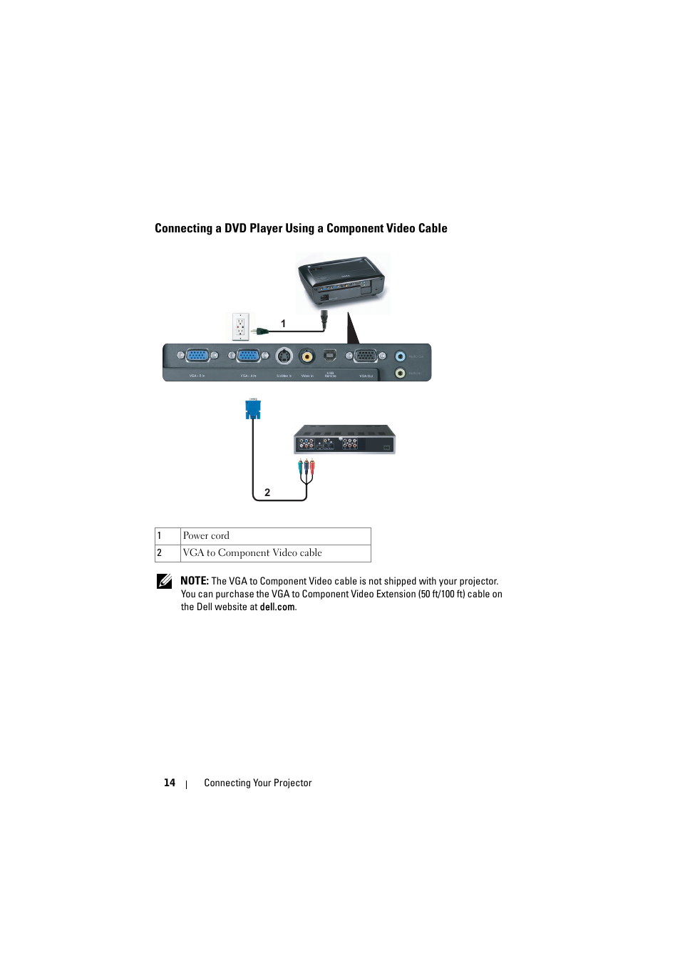 Connecting a dvd player using a component video, Cable | Dell 1210S Projector User Manual | Page 14 / 59
