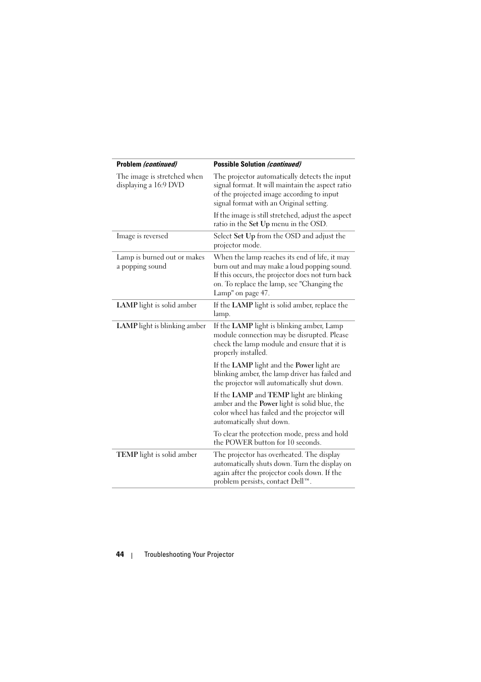 Dell 1210S Projector User Manual | Page 44 / 59