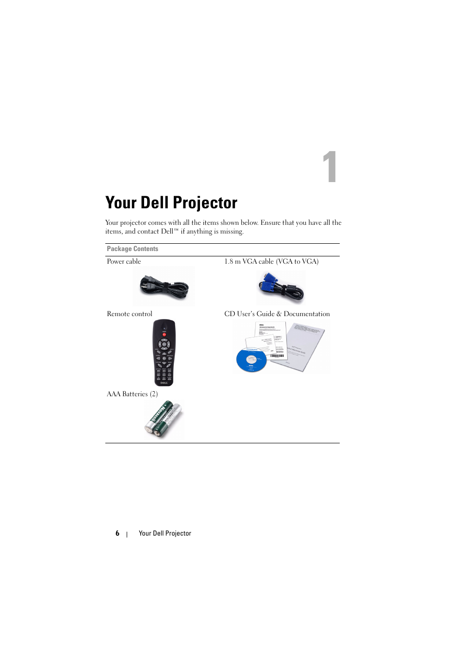 Your dell projector | Dell 1210S Projector User Manual | Page 6 / 59