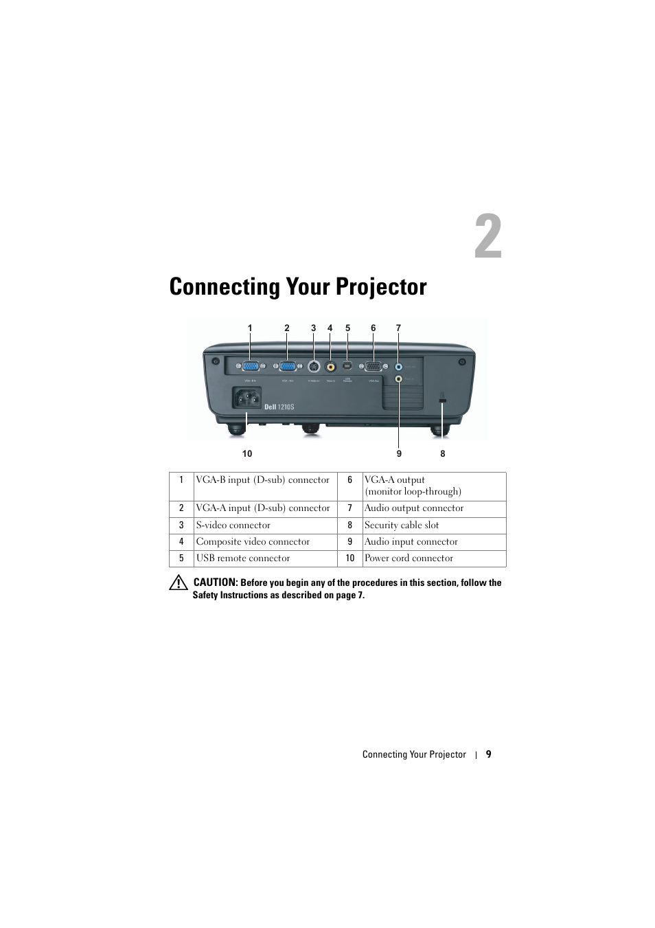 Connecting your projector | Dell 1210S Projector User Manual | Page 9 / 59