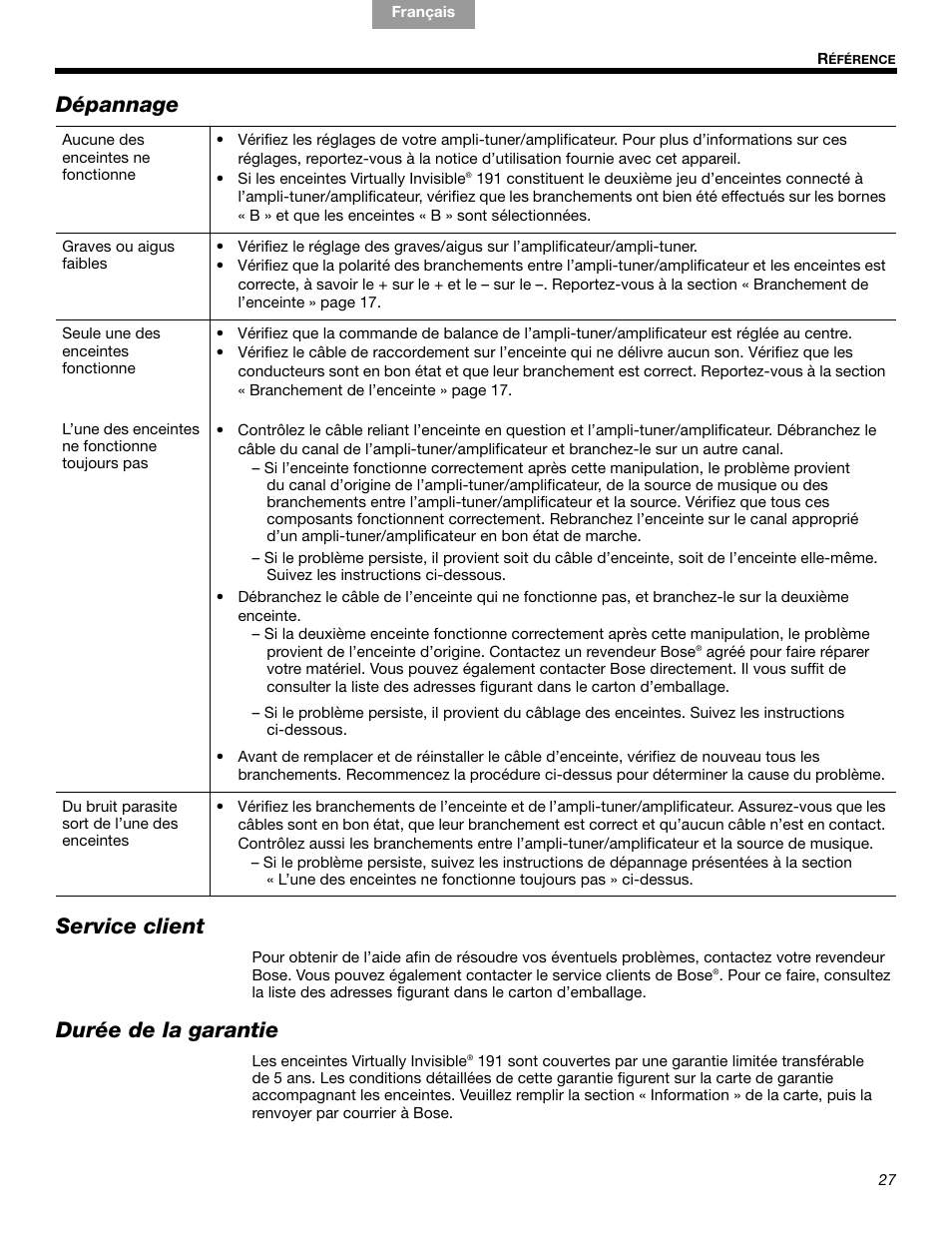 Dépannage, Service client, Durée de la garantie | Bose VIRTUALLY INVISIBLE 191 User Manual | Page 111 / 144
